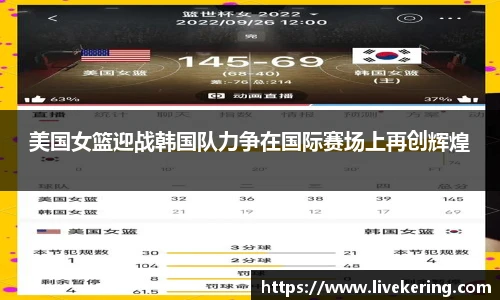 美国女篮迎战韩国队力争在国际赛场上再创辉煌