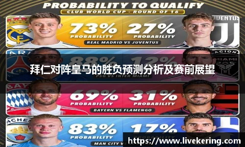 拜仁对阵皇马的胜负预测分析及赛前展望