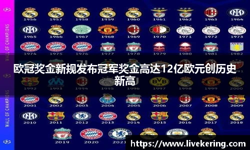欧冠奖金新规发布冠军奖金高达12亿欧元创历史新高