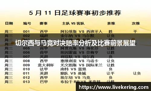 切尔西与马竞对决赔率分析及比赛前景展望