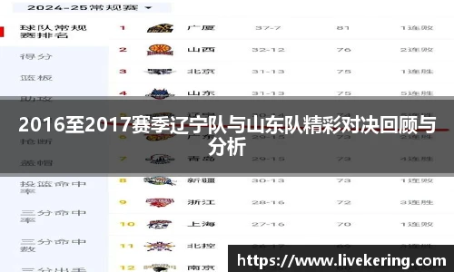 2016至2017赛季辽宁队与山东队精彩对决回顾与分析